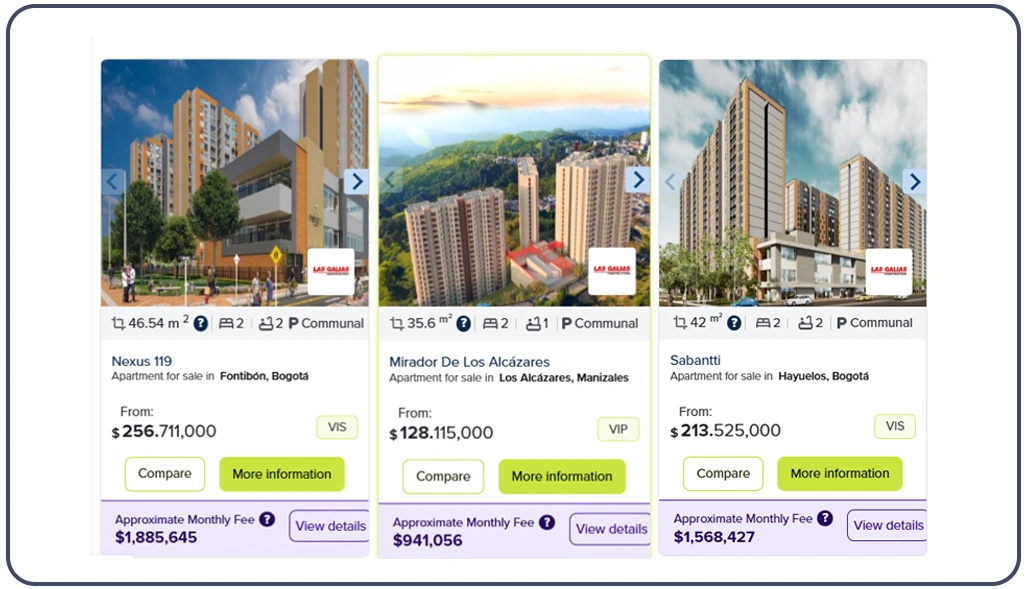Detecting Emerging Micro-Market Movements Through Structured Listing Intelligence