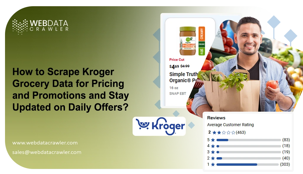 How to Scrape Kroger Grocery Data for Pricing and Promotions and Stay Updated on Daily Offers? How to Scrape Kroger Grocery Data for Pricing and Promotions and Stay Updated on Daily Offers?