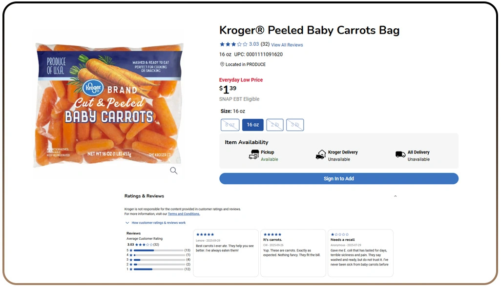 Data-Centric Methods for Smarter Retail Decisions