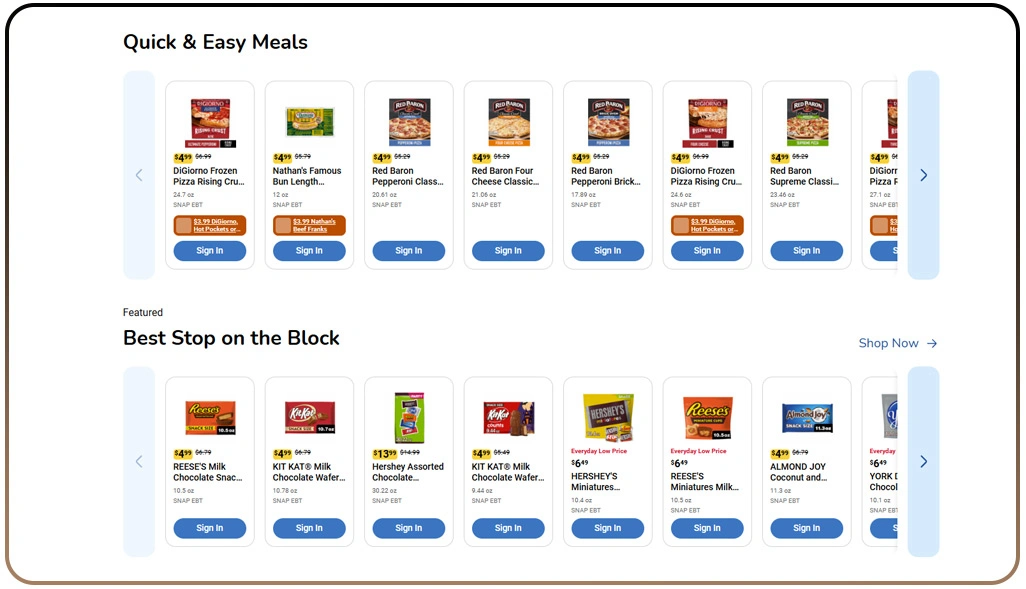 Shifting Market Dynamics in Modern Retail