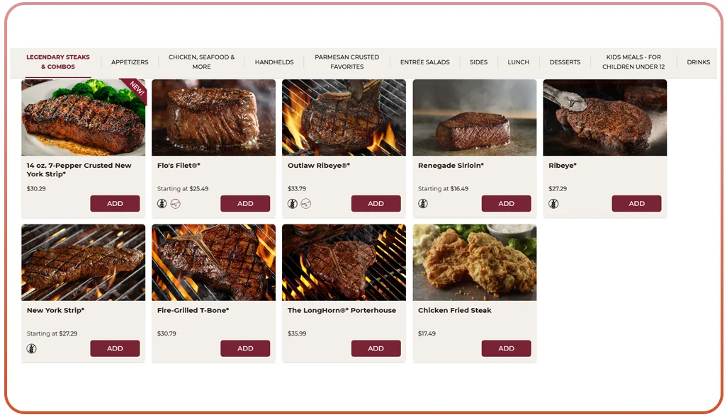 Strengthening Restaurant Planning Through Data-Driven Insights