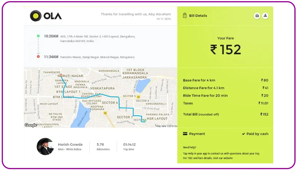 Creating Smarter Fare Benchmarks for Competition