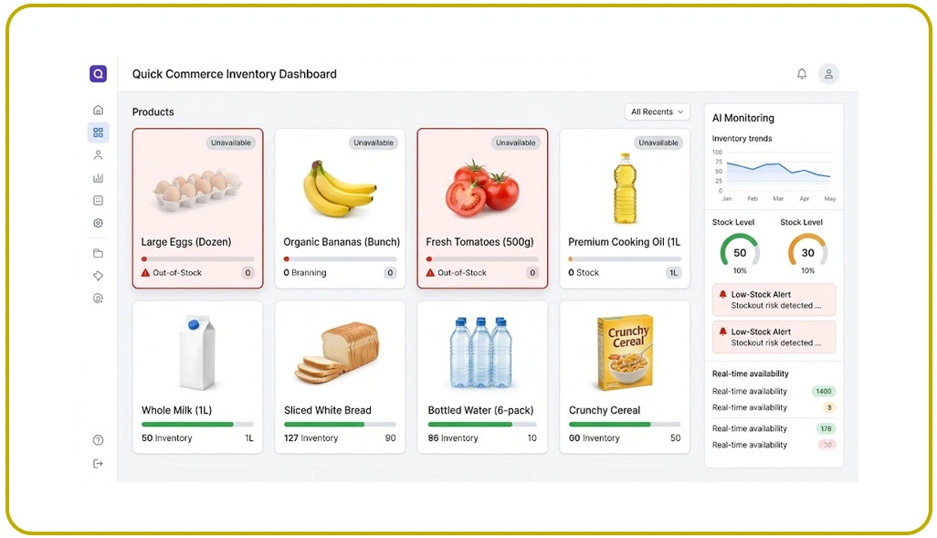 Strengthening Operational Efficiency Through Intelligent Automation