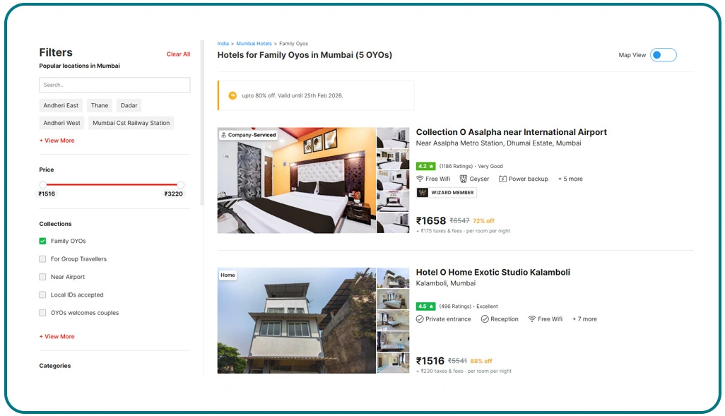 Advancing Occupancy Forecasting Through Predictive Demand Intelligence Models