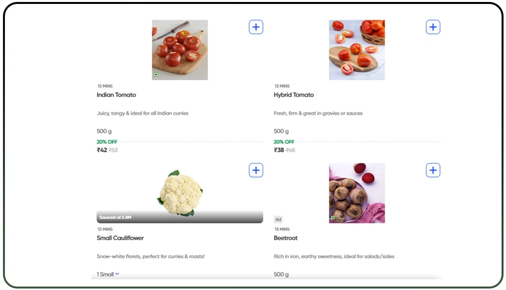 Using Cluster-Based Analysis to Predict Hyperlocal Demand Patterns