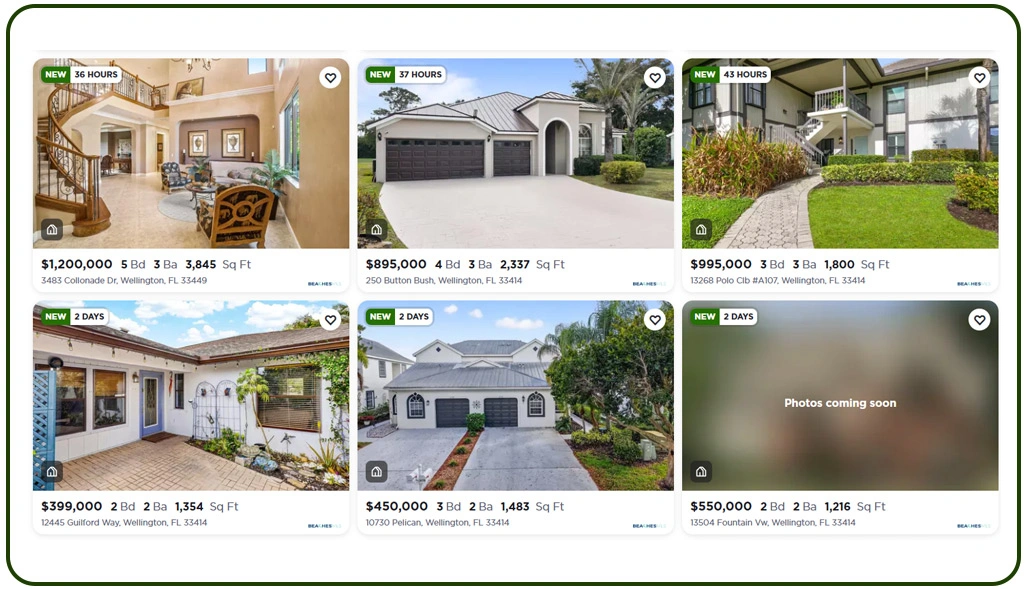 Analyzing Property Price Differences Across Major Urban Regions