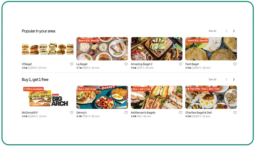 Understanding Shifting Consumer Demand Patterns Across Multiple Platforms