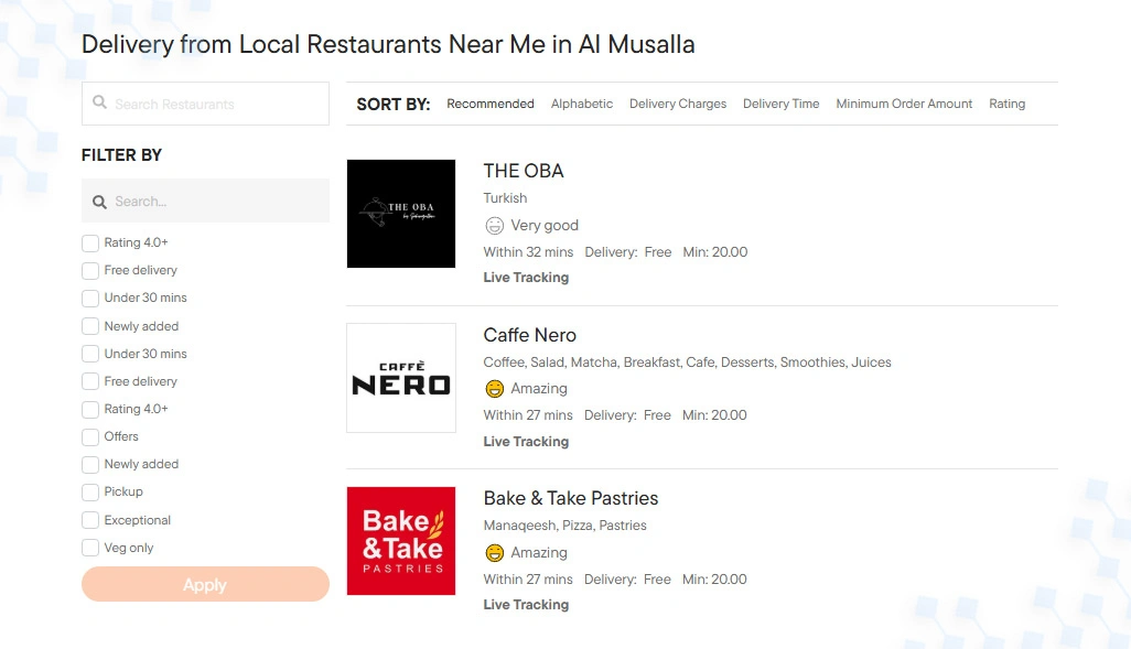 Building Clear Competitor Views Through Restaurant Listing Intelligence