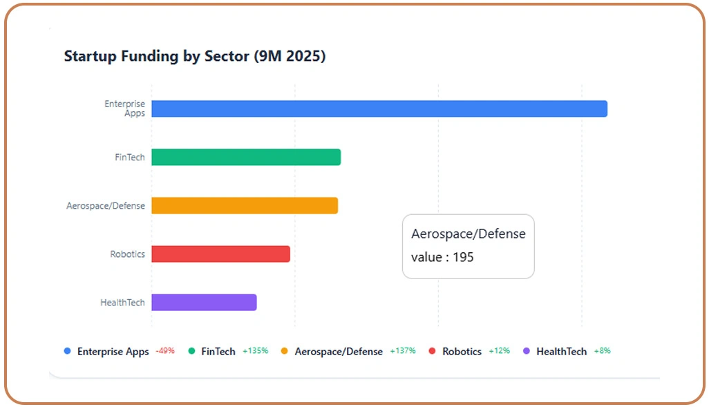 Identifying Hidden Opportunities Across Tokyo’s Expanding Technology Ecosystem