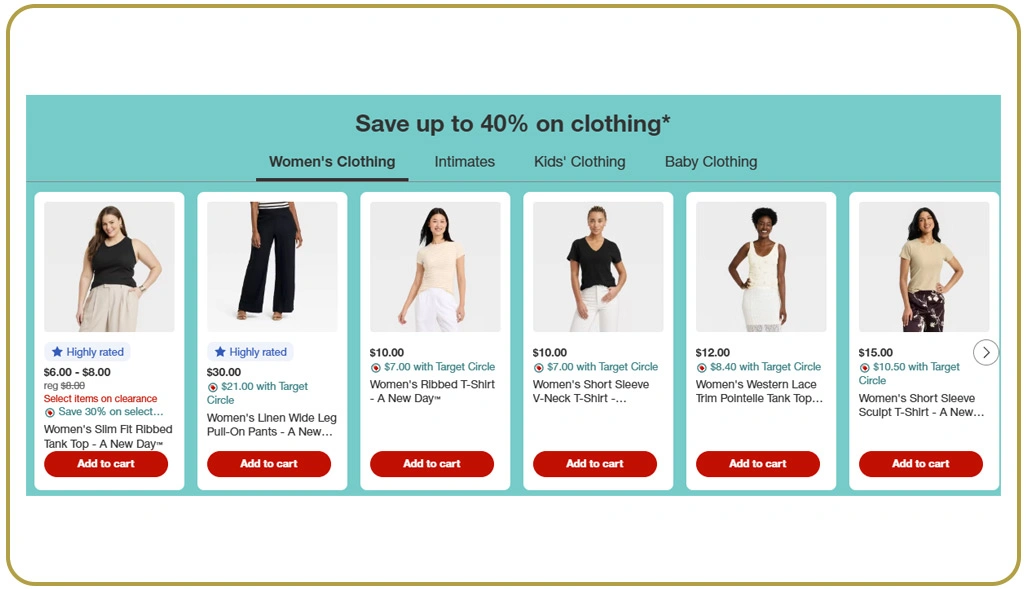 Understanding Evolving Customer Purchase Behavior Through Data Insights