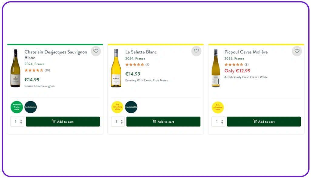 Analyzing Pricing Movements and Demand Patterns Across Categories