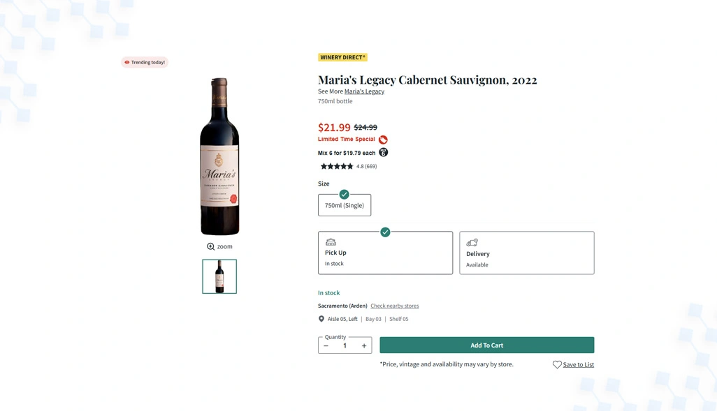 Tracking Market Prices Across Beer And Liquor Categories