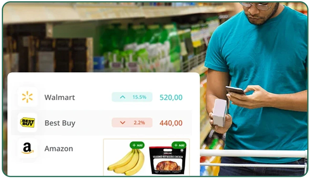 Product-Level Price Movements Across Categories