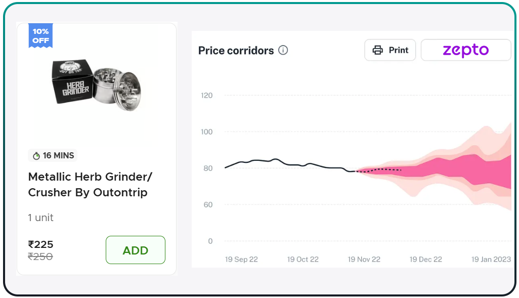 Real-Time-Pricing-Intelligence-and-Market-Analysis Real-Time-Pricing-Intelligence-and-Market-Analysis