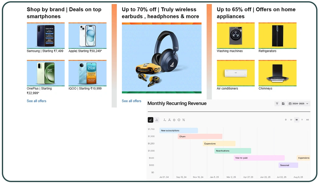 Strengthening Market Position Through Competitive Intelligence