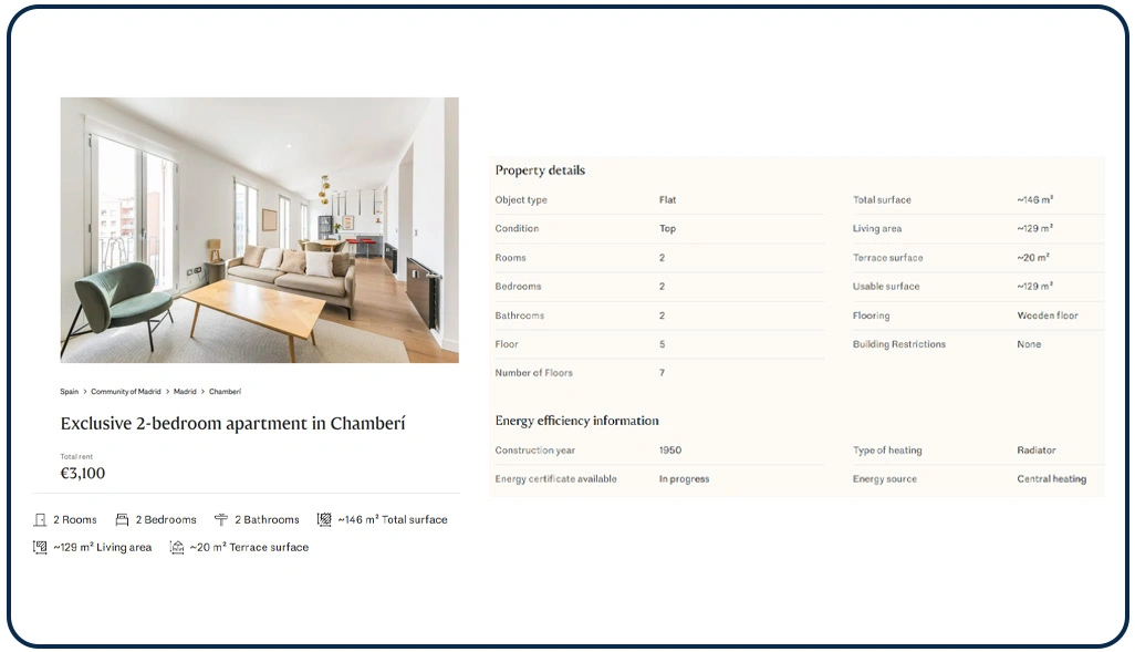 Analyzing Tenant Behavior and Evolving Rental Preferences
