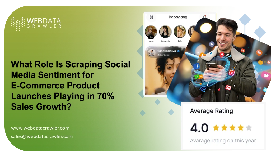 What-Role-Is-Scraping-Social-Media-Sentiment-for-E-Commerce-Product-Launches-Playing-in-Sales-Growth What-Role-Is-Scraping-Social-Media-Sentiment-for-E-Commerce-Product-Launches-Playing-in-Sales-Growth