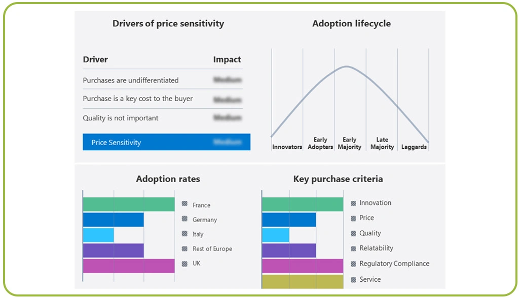 Analyzing Traveler Preferences to Improve Experience Design