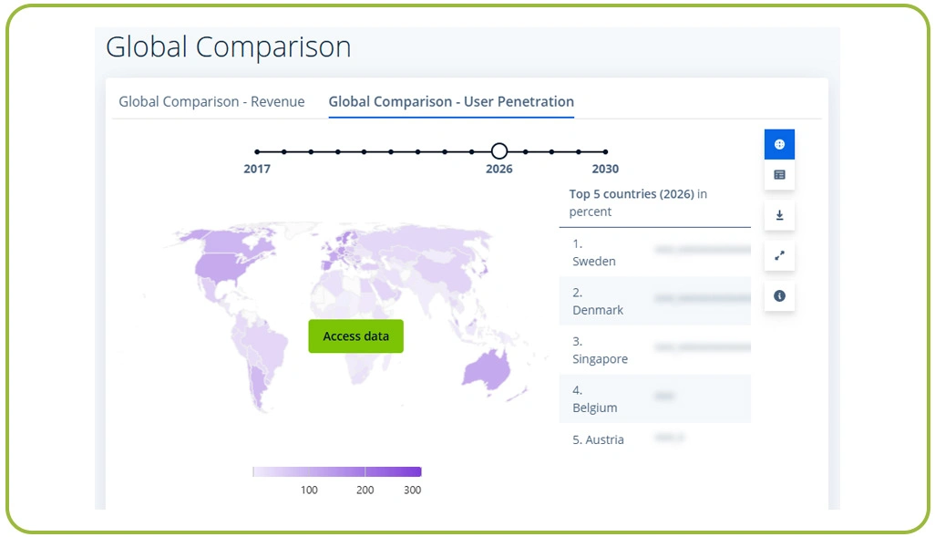 Improving Revenue Decisions Through Real-Time Pricing Intelligence