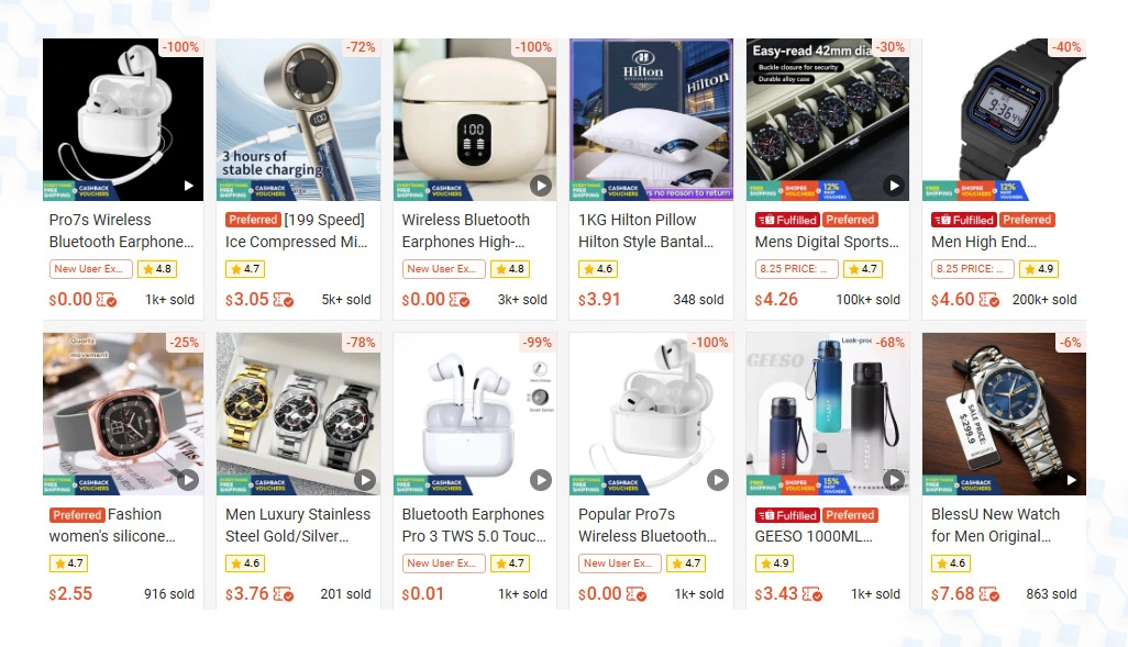 Improving Product Intelligence Through Comprehensive Marketplace Analysis