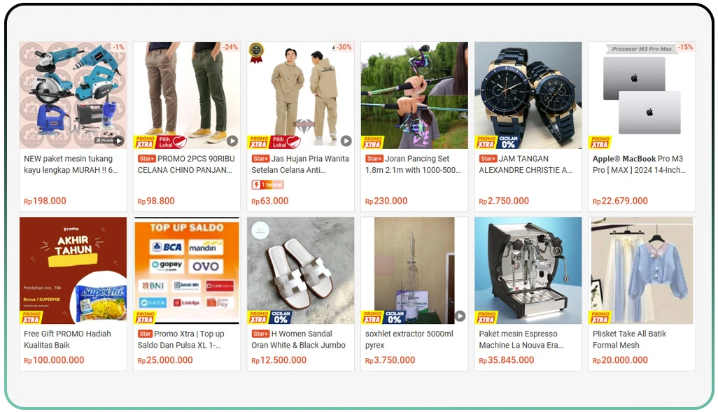 Strategies for Maximizing Product Pricing and Sales Performance