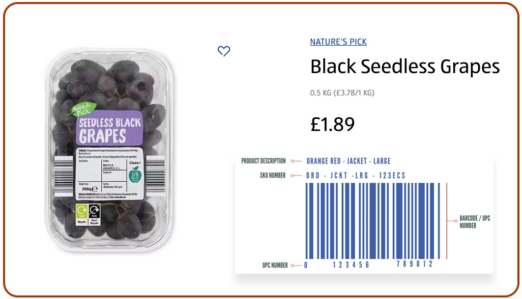 Scaling Pricing Intelligence Through Automation and Advanced Technologies