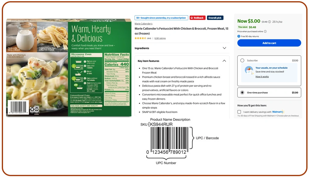 Strengthening Competitive Decisions Through Reliable Data Insights