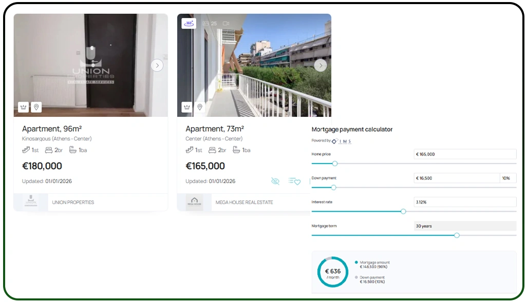 Building Forecasts From Listing Driven Signals