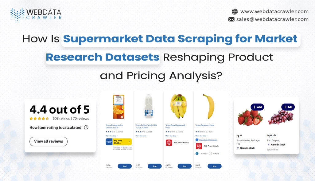 Supermarket Data Scraping for Market Research Datasets