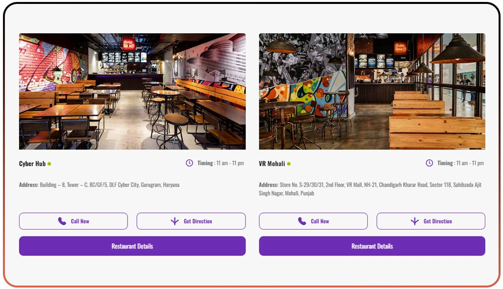 Decoding Fast-Food Insights Through Real-Time Analysis