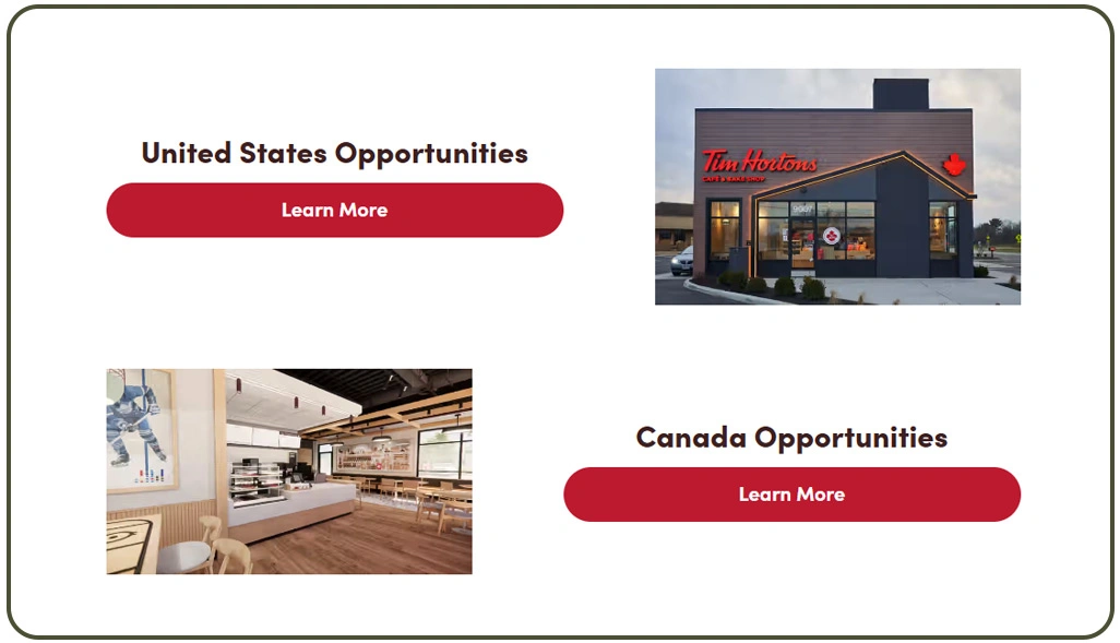 Linking Store Reach With Local Delivery Performance
