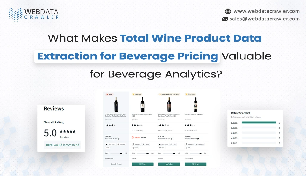 What Makes Total Wine Product Data Extraction for Beverage Pricing Valuable for Beverage Analytics?