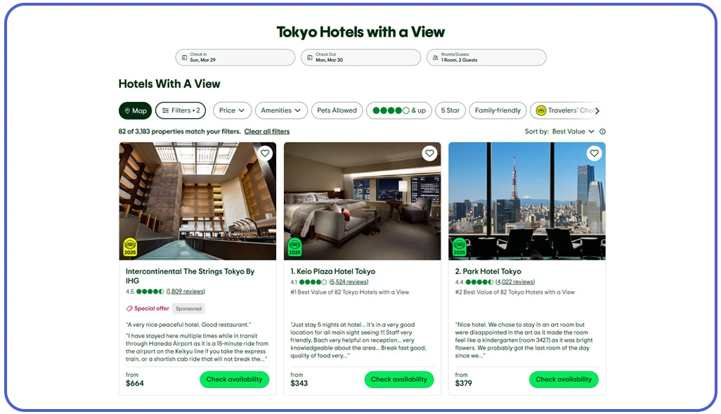 Strengthening Business Strategies Through Competitive Intelligence Insights