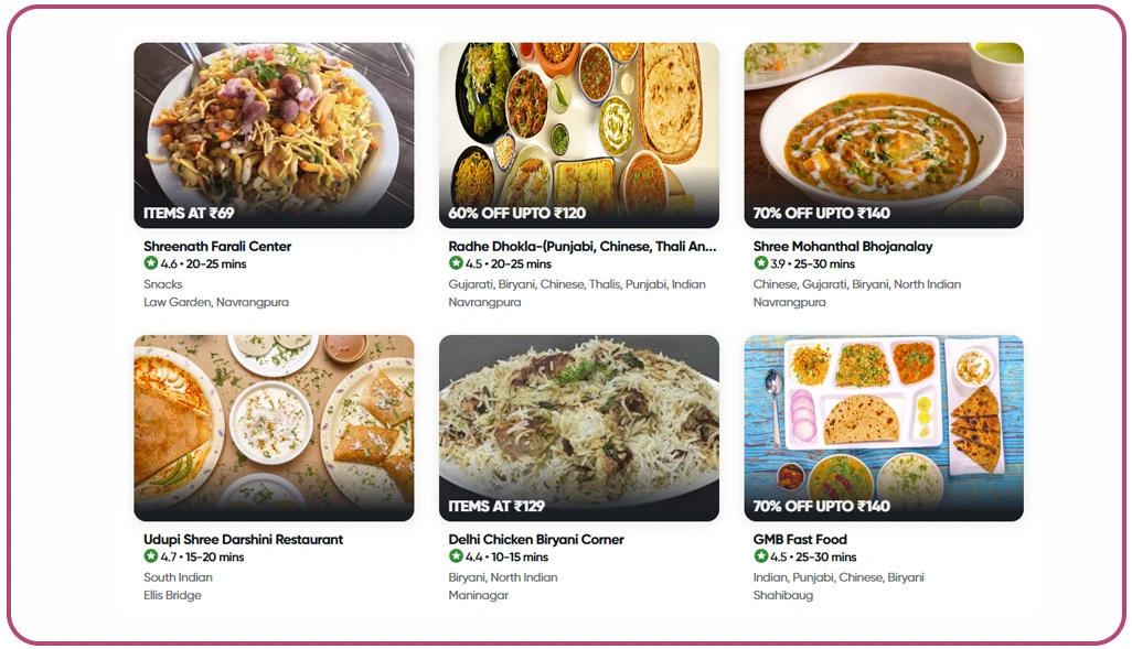 Understanding Dynamic Pricing Patterns Across Delivery Platforms