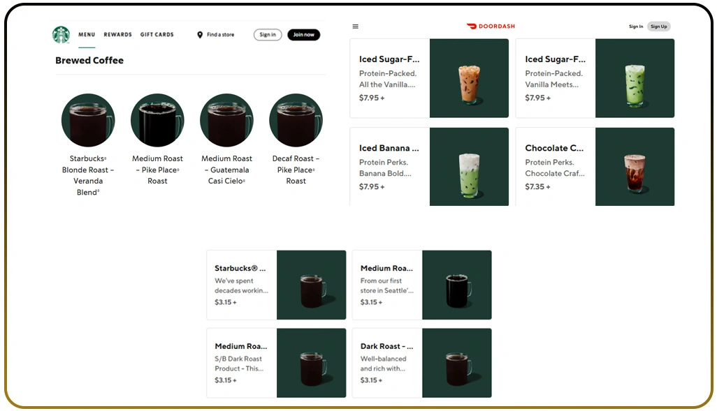 Delivery Channel Analytics Influencing Beverage Choices