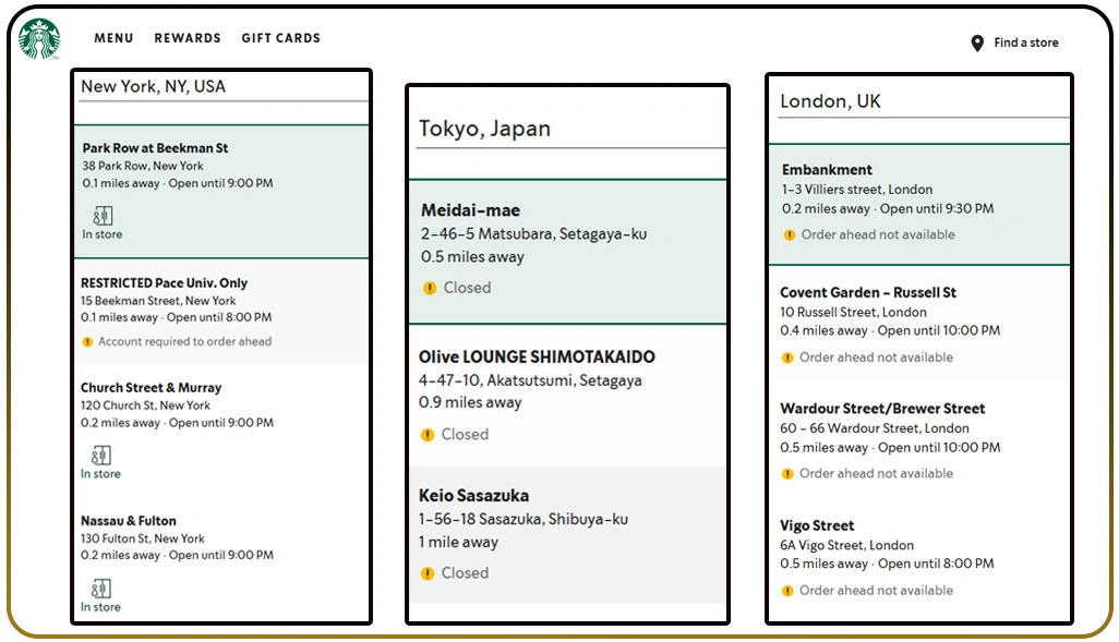 Location-Based Data Influencing Store Performance Metrics