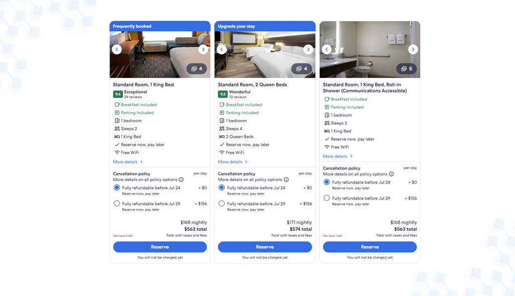 Expanding Source Visibility Across Diverse Travel Platforms Today