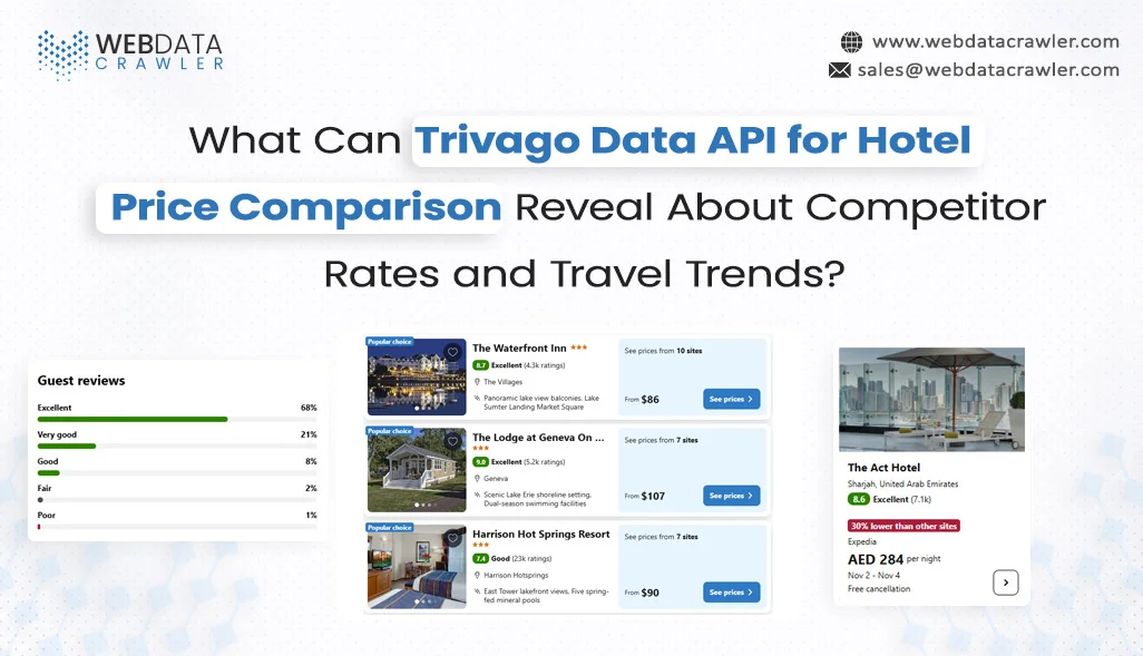 Trivago Data API for Hotel Price Comparison