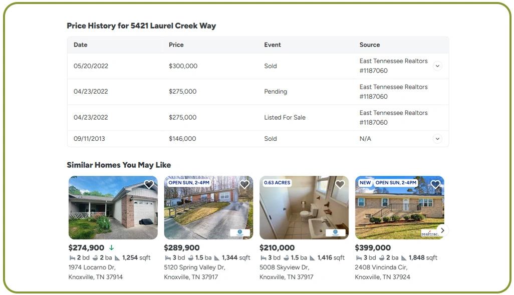 Reducing Portfolio Risk Through Continuous Market Monitoring
