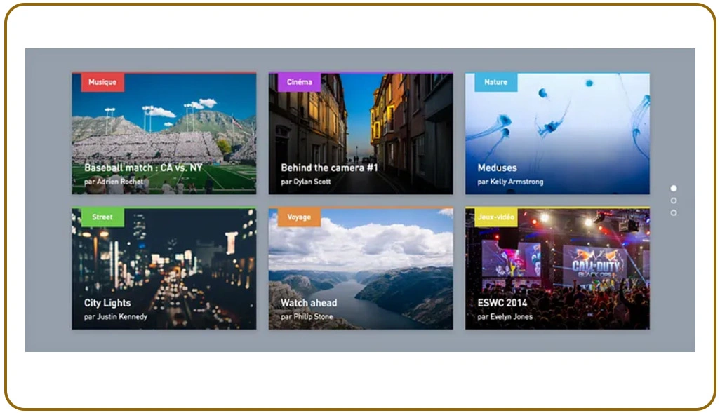 Strengthening Strategic Content Planning With Data Intelligence