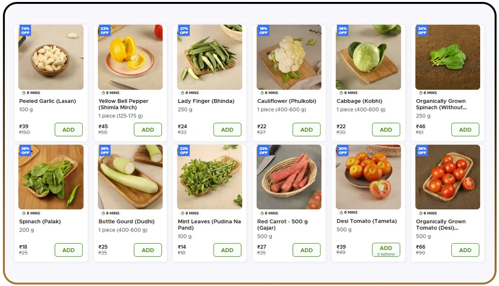 Overcoming Data Delays in Fast-Paced Quick Commerce Operations