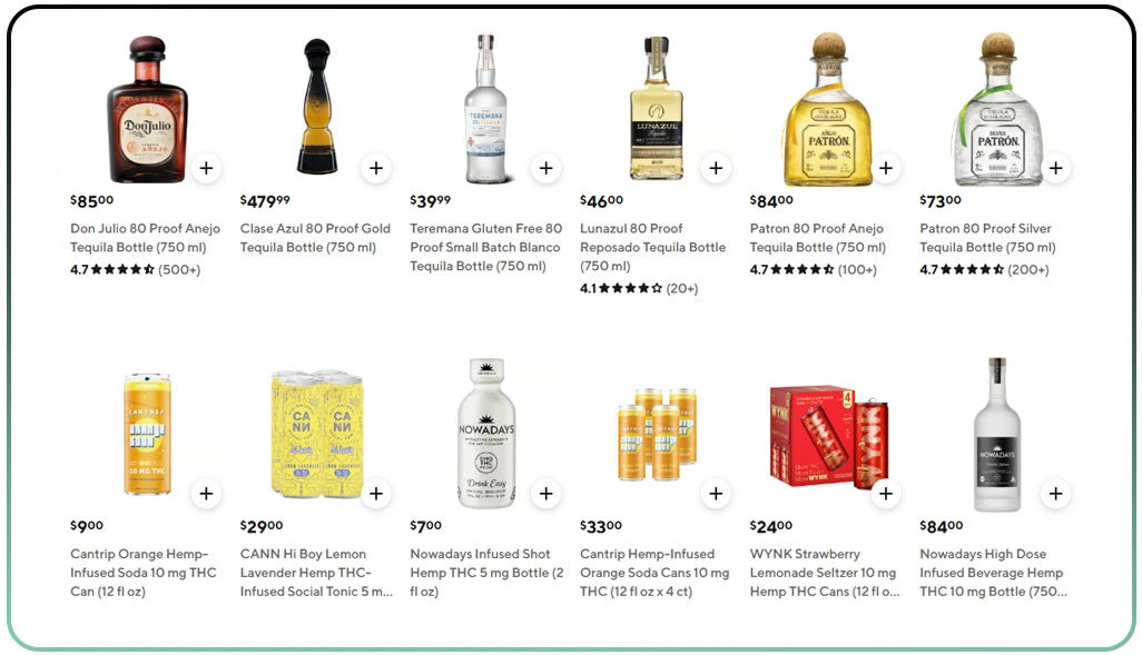 Addressing Price Variations Among Multiple Alcohol Sellers