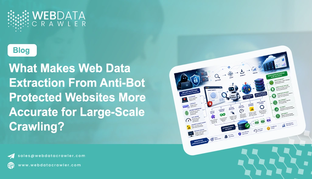 What Makes Web Data Extraction From Anti-Bot Protected Websites More Accurate for Large-Scale Crawling?