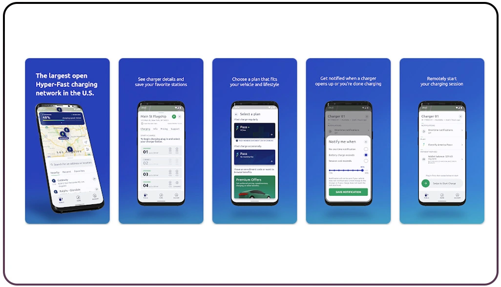 Analyzing Regional Charging Network Growth Patterns Efficiently