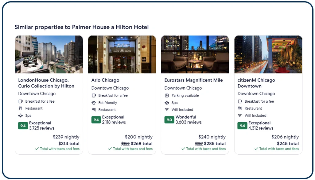 Pricing Models and Competitive Positioning