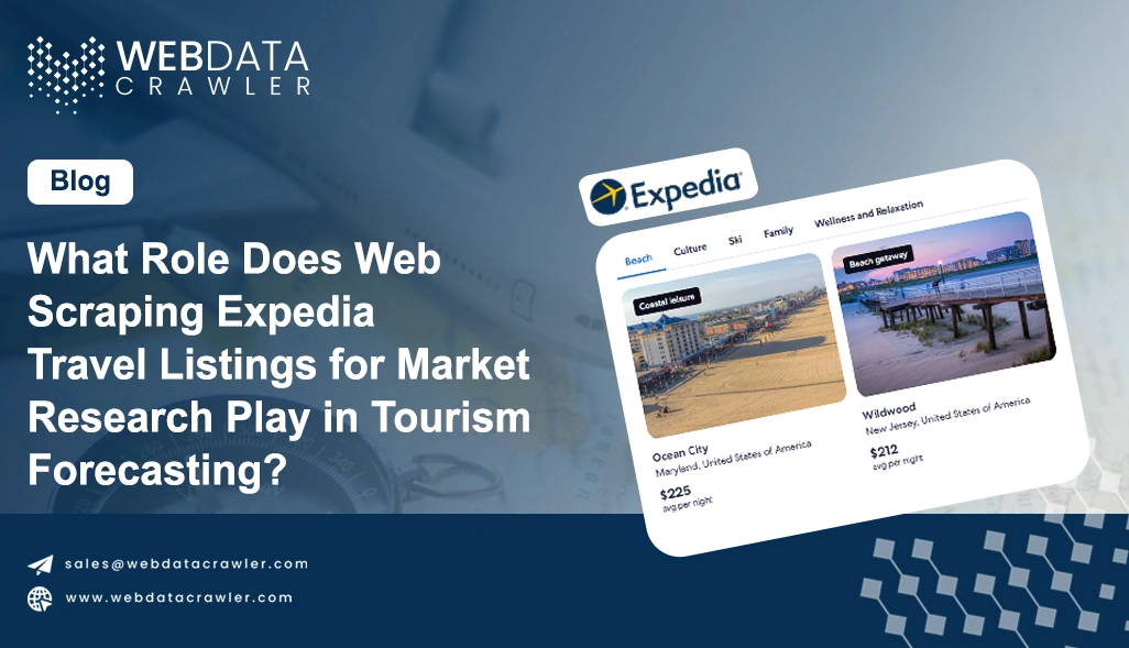 Web Scraping Expedia Travel Listings for Market Research