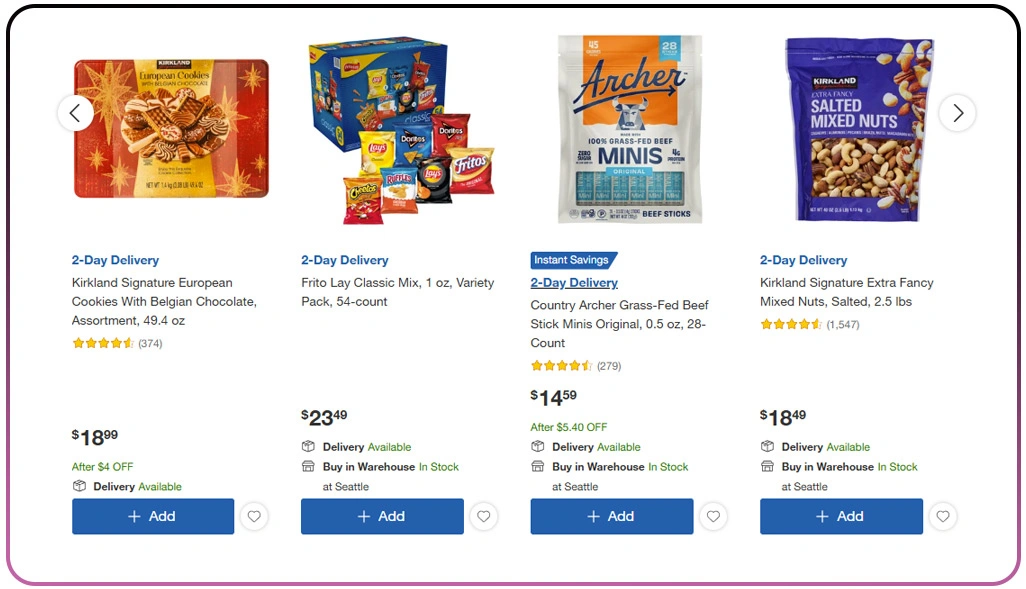 How Grocery Supply Patterns Can Be Optimized Through Data Analysis?