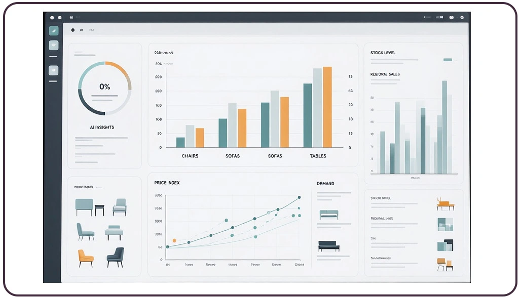 Building Stronger Retail Strategies Through Market Comparison