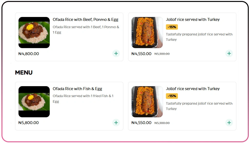 Identifying Patterns in Delivery Timing and Performance Metrics
