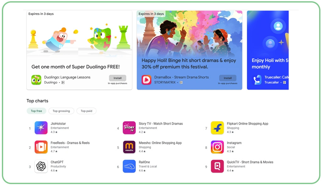 Enhancing Monetization Strategies Through Structured Intelligence